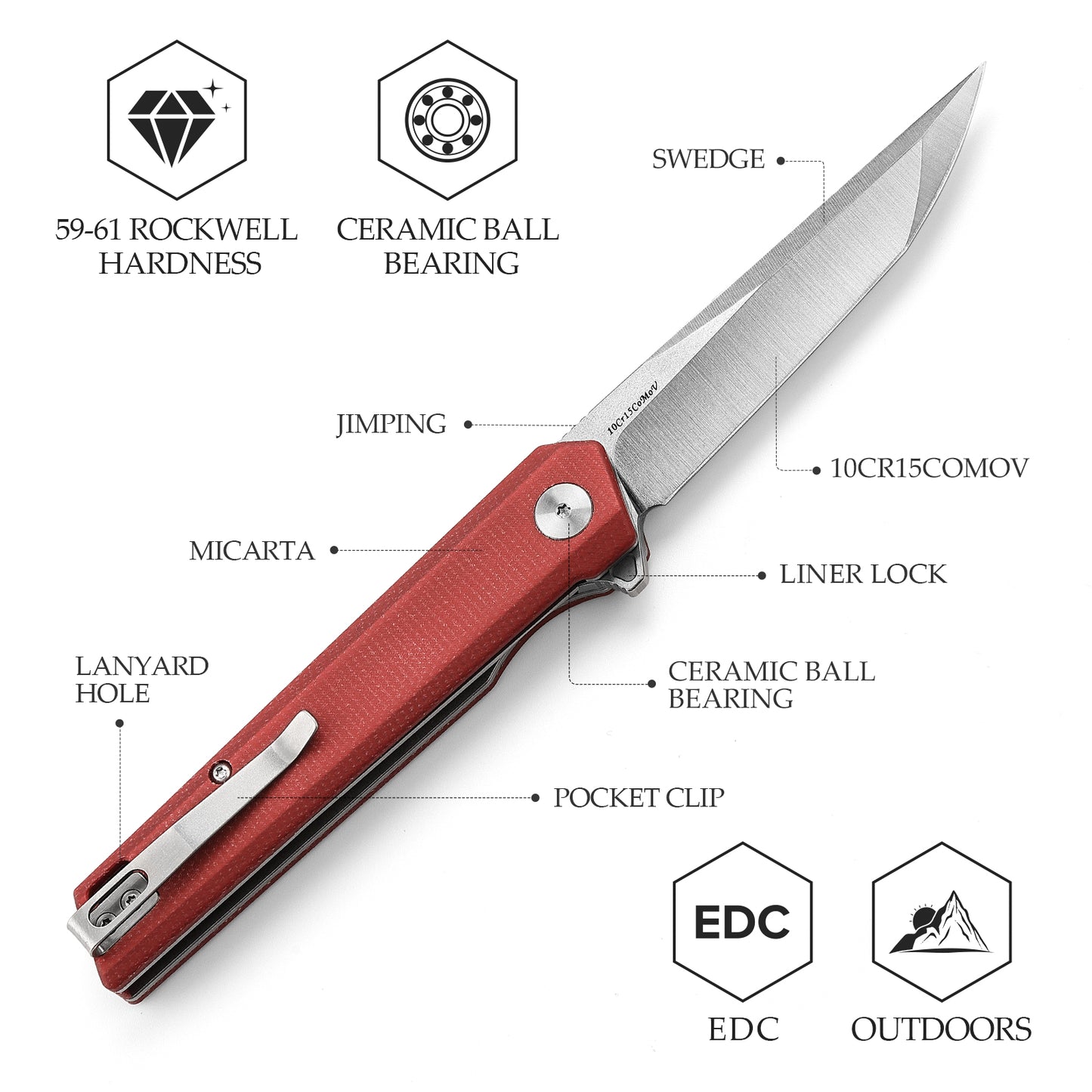 Equ-04R Flipper & Front Flipper Liner Lock,3.58" 10Cr15CoMoV Steel Red Satin & Stonewash Blade,Micarta Handle