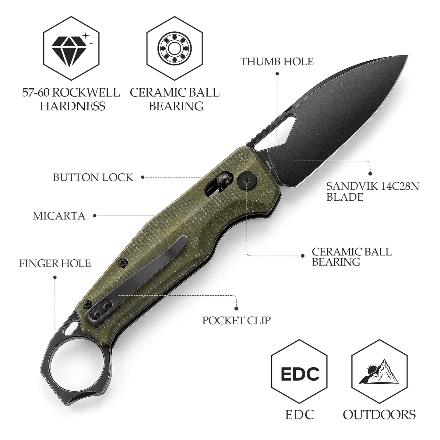 Sagitta-04G,Axis Lock Karambit Folding Pocket Knife,2.95" 14C28N Steel,Green Micarta Handle