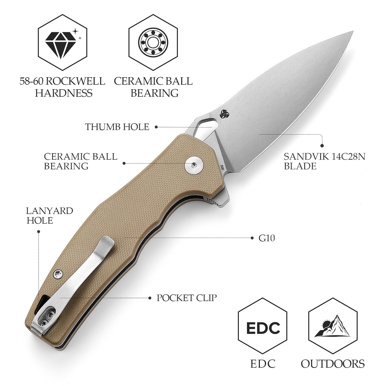 Corvus-03N,Button Lock Pocket Folding Knfe,3.16'' 14C28N Steel