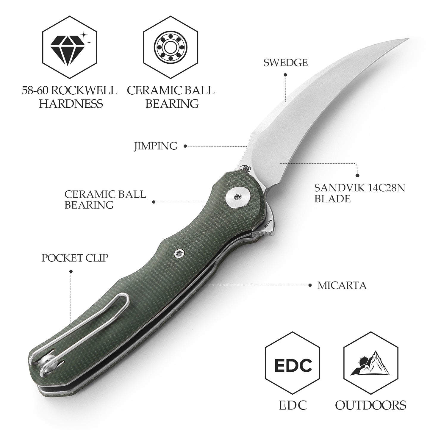 Lacerta-04G Liner Lock EDC Folding Pocket Knife3.34'' 14C28N Steel Blade,Green Micarta Handle,Tiguass Design