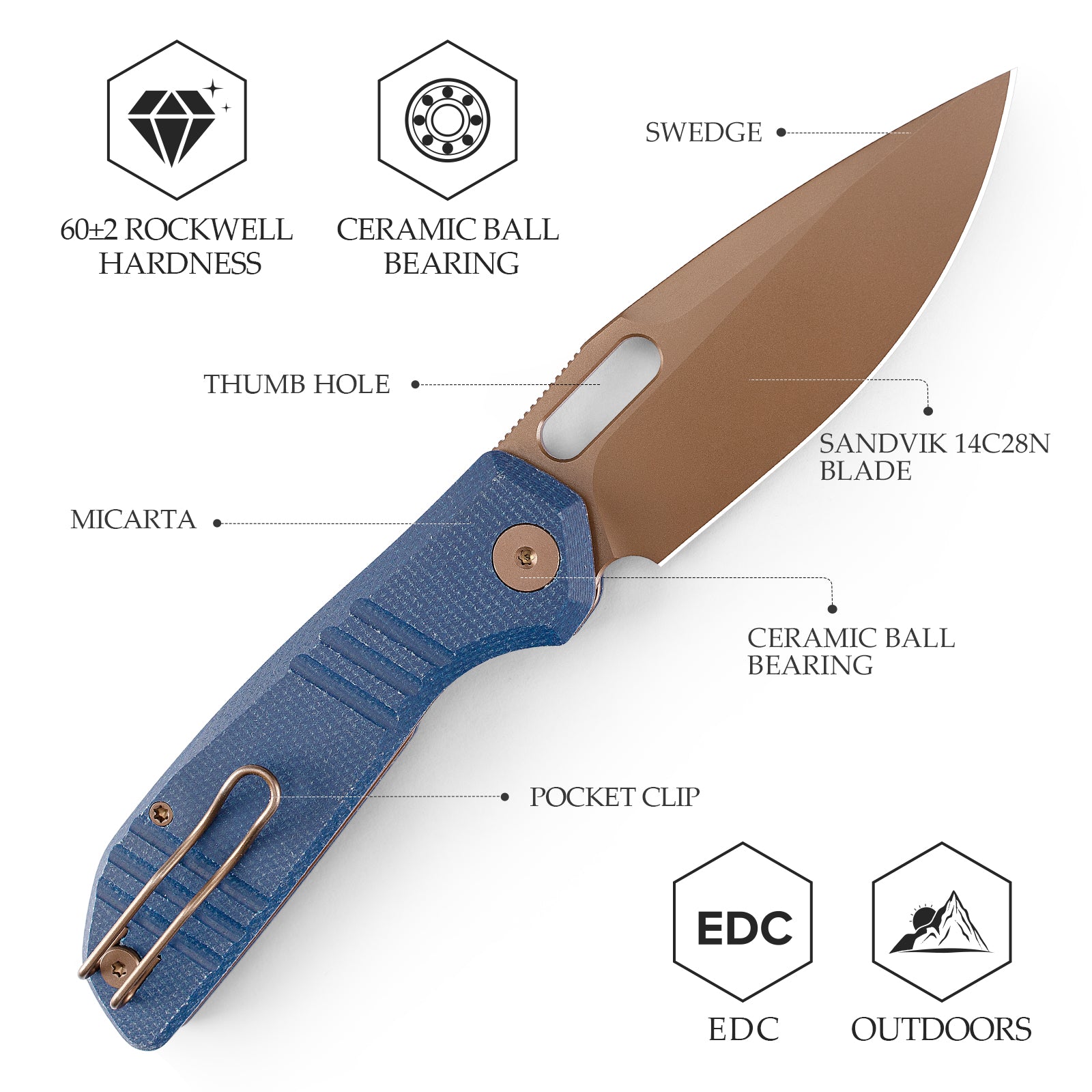 Gecko-LM Liner Lock Folding Pocket Knife,3.4'' 14C28N Steel Blade,  Micarta Handle