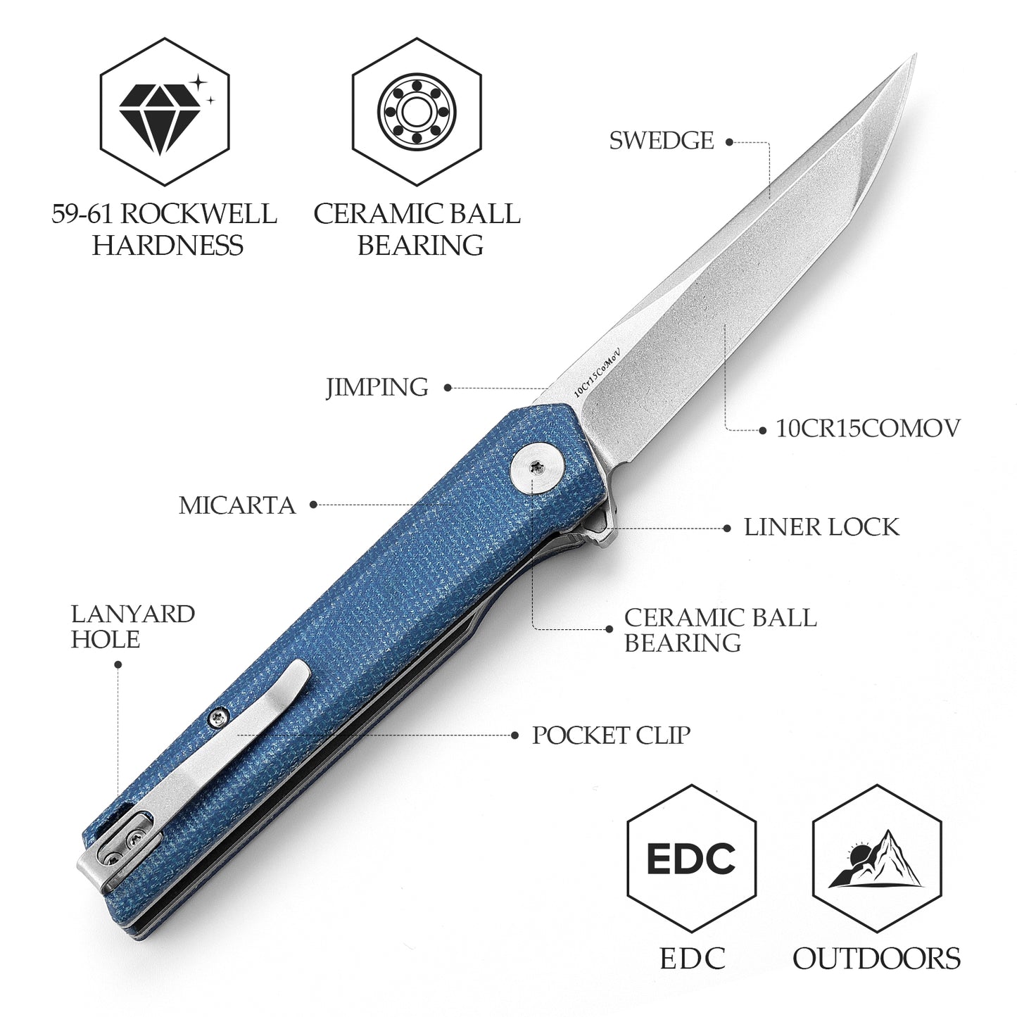 Equ-04L Flipper & Front Flipper Liner Lock,3.58" 10Cr15CoMoV Steel Stonewashed Blade,Blue  Micarta Handle