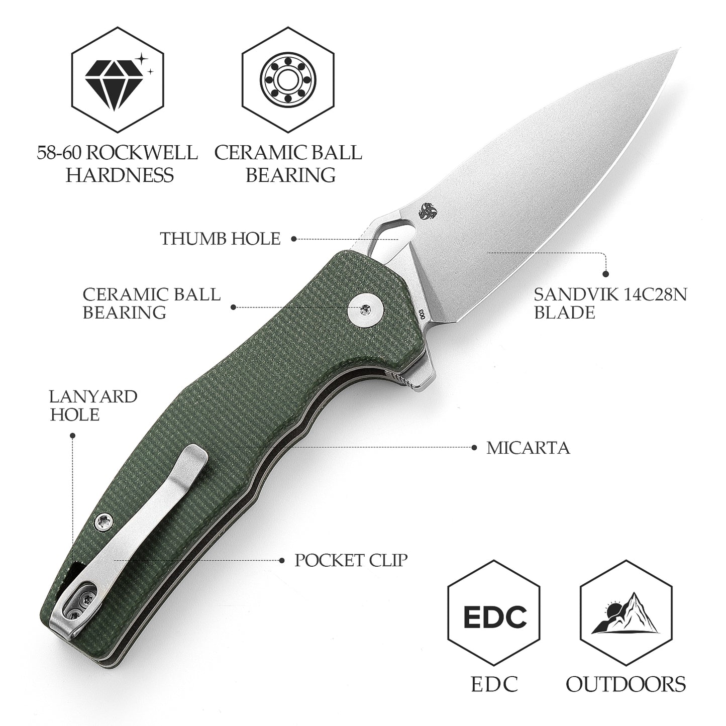 Corvus-04G,Button Lock Pocket Folding Knfe,3.16'' 14C28N Steel blade,Micarta Handle,Hydra Design