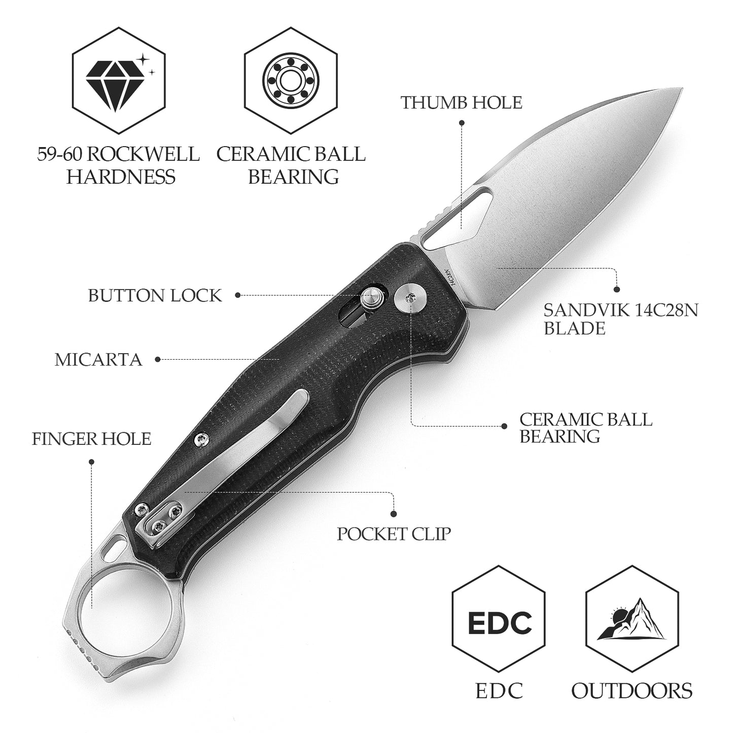 Sagitta-04B,Axis Lock Karambit Folding Pocket Knife,2.95" 14C28N Steel,Black Micarta Handle