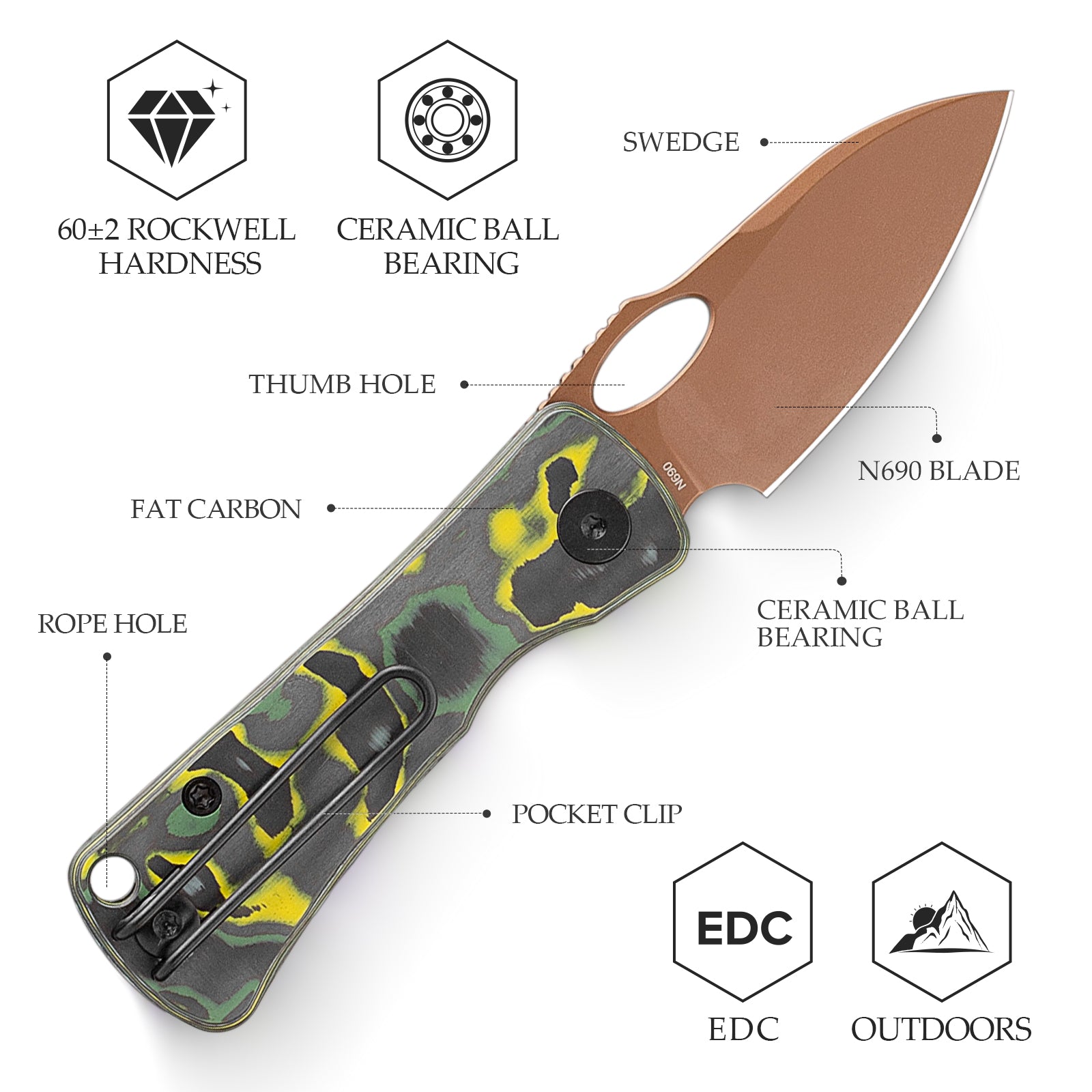 Andromeda Pro-GY Button Liner Lock EDC Folding Knfe,2.3" N690 Steel Blade,Fat Carbon Handle
