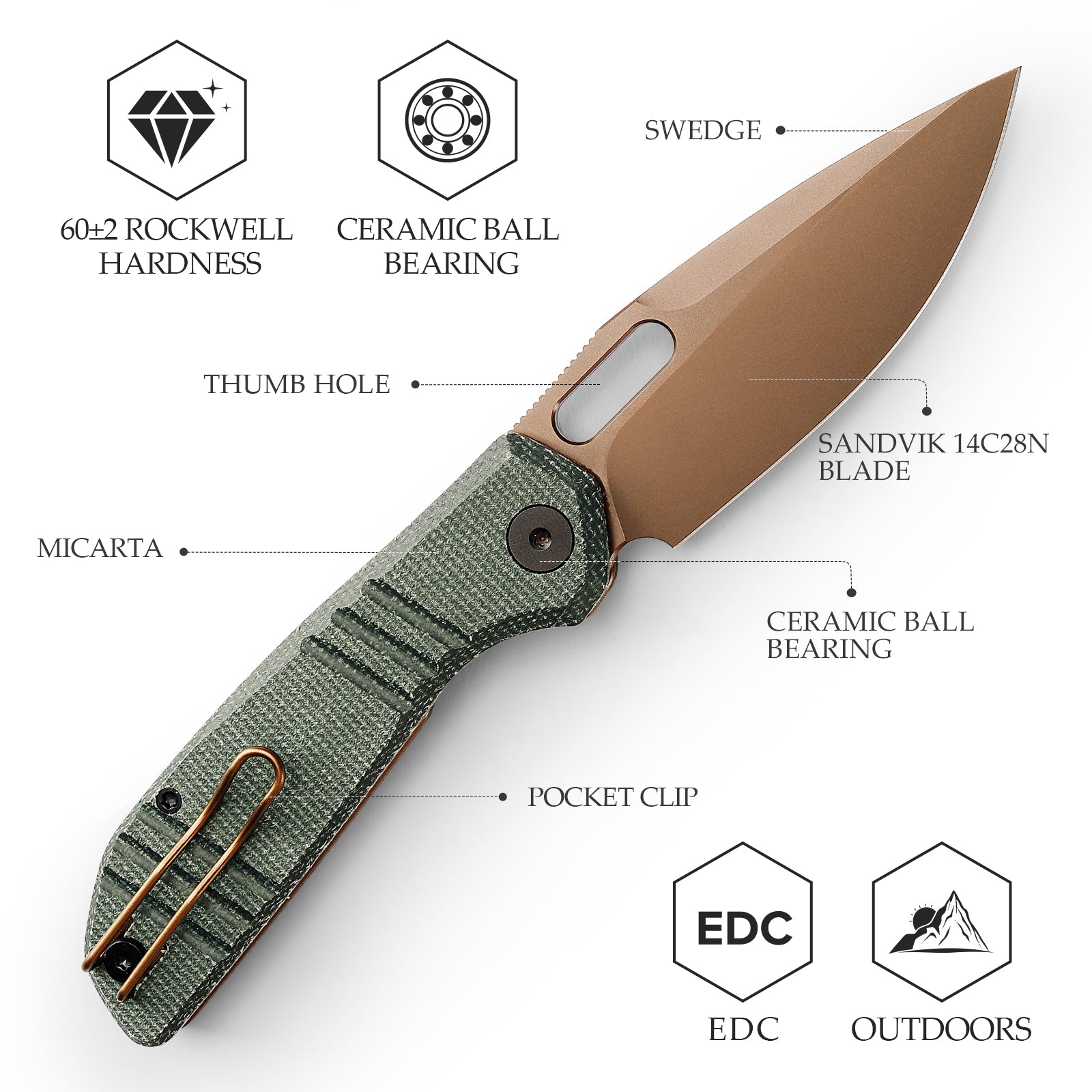 Gecko-GM Liner Lock EDC Folding Pocket Knife,3.4'' 14C28N Steel Blade,Micarta Handle
