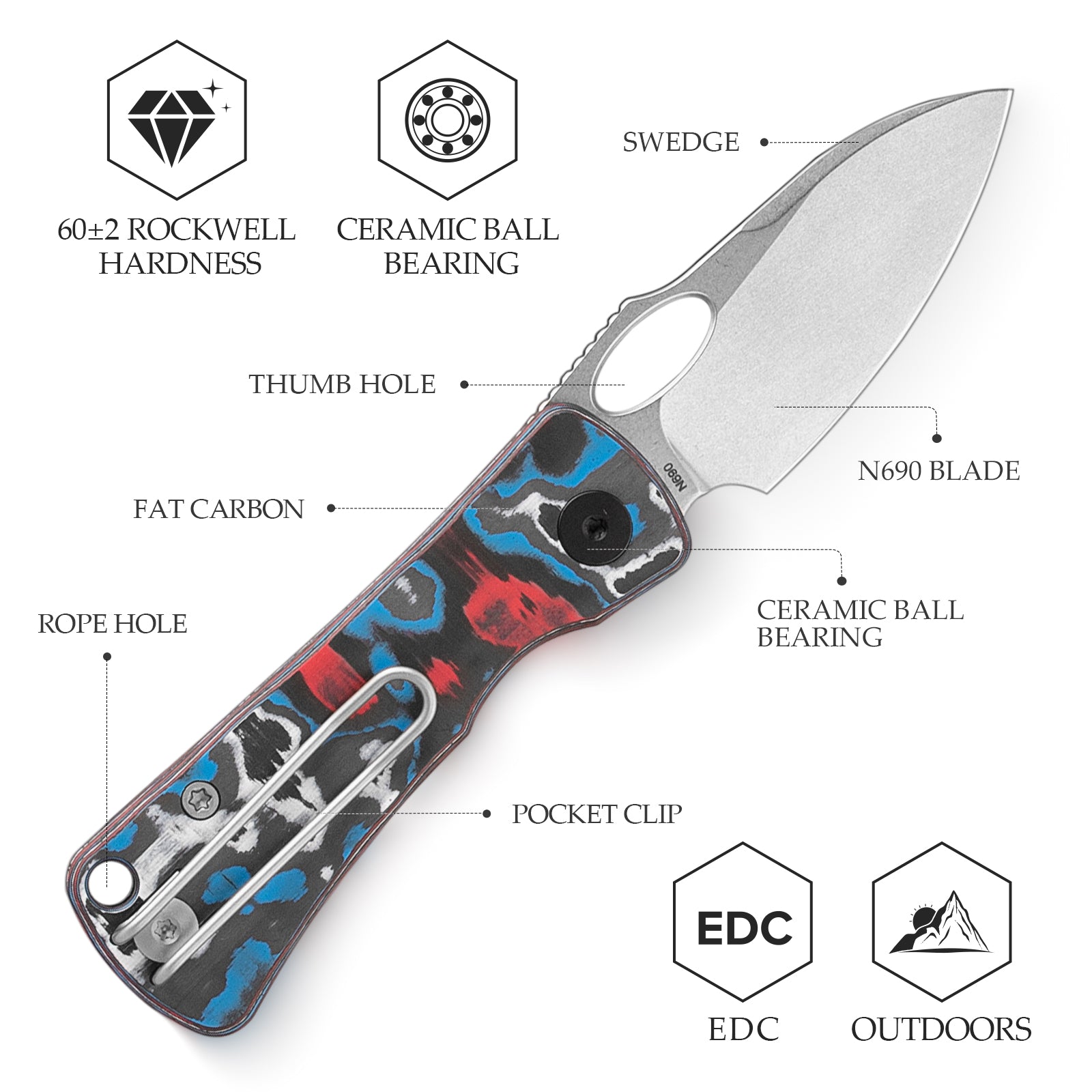 Andromeda Pro-RL Button Liner Lock EDC Folding Knfe,2.3" N690 Steel Blade,Fat Carbon Handle