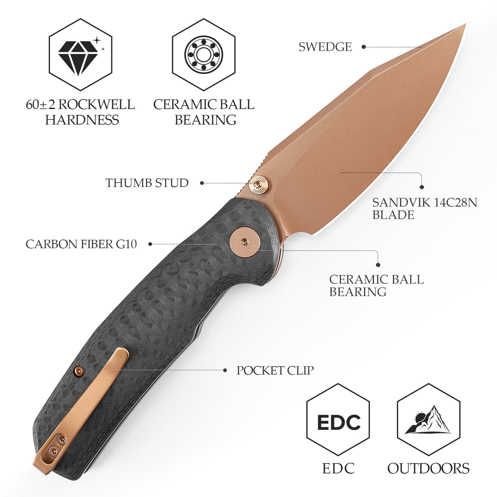 Hornet Pro-CG Button Line Lock EDC Folding Pocket Knife,3.34" 14C28N Steel Blade,Carbon Fiber G10 Handle