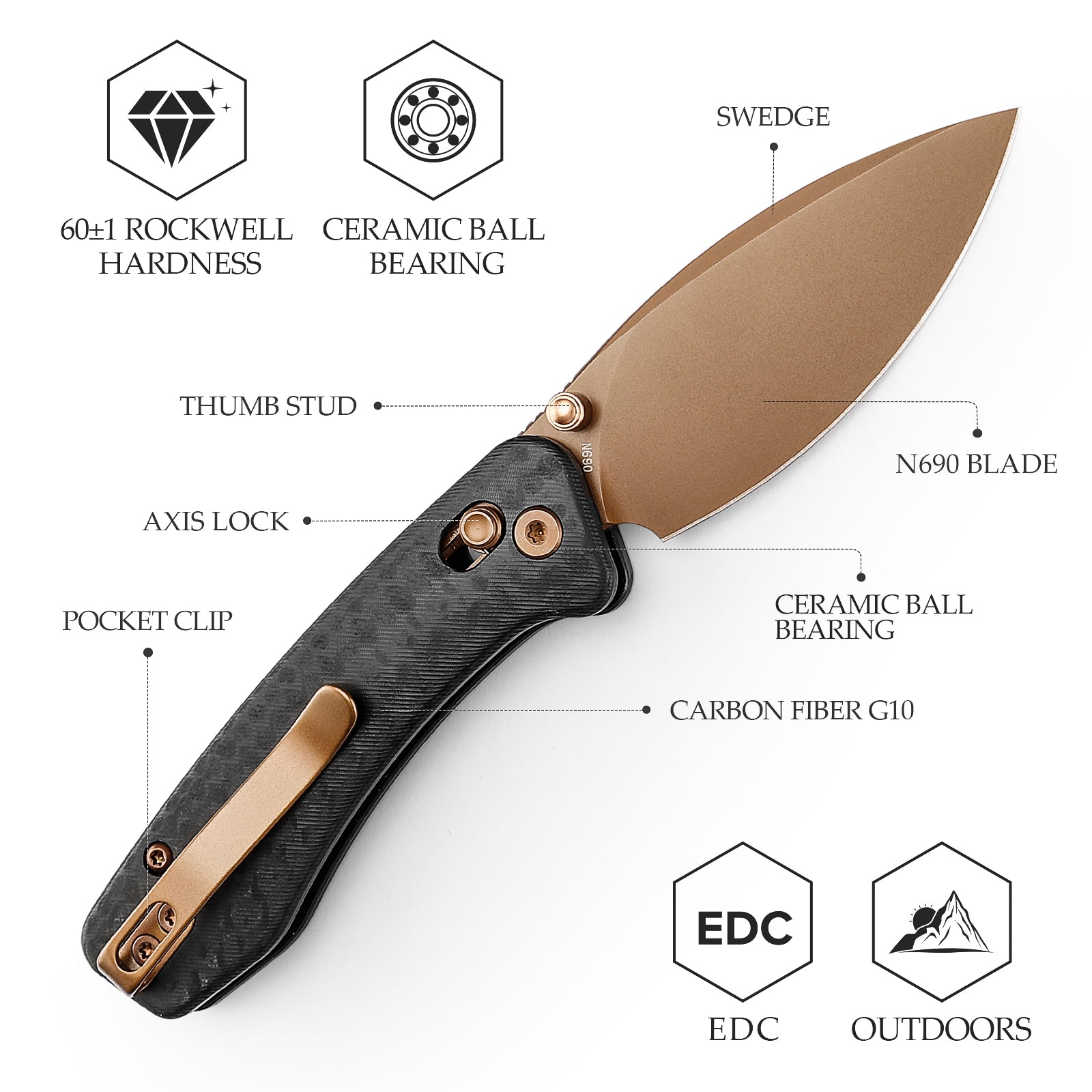 Koala-CG Crossbar Lock EDC Folding Pocket Knife,2.56'' N690 Steel Blade, Carbon Fiber G10 Handle