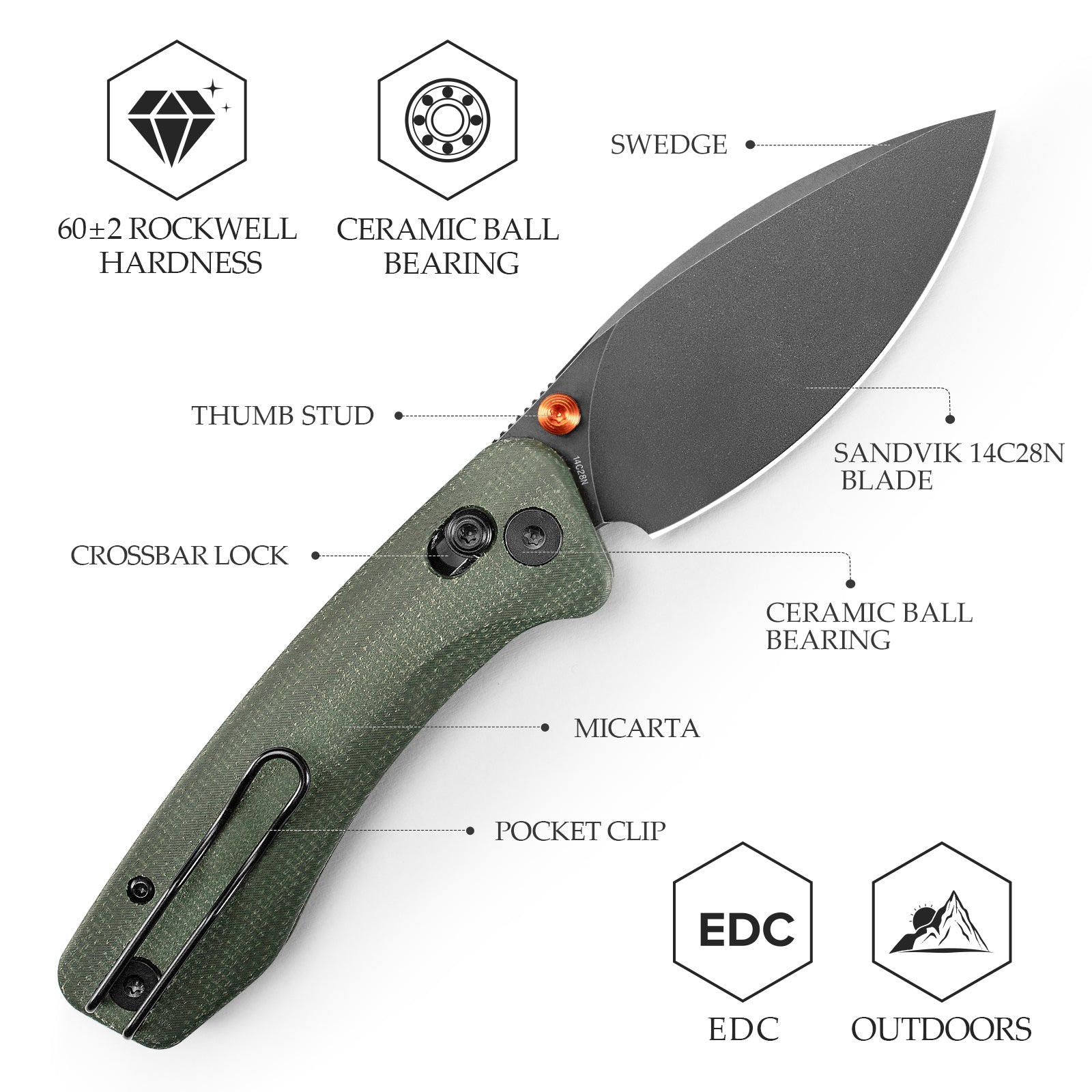 Koala Plus-GM Crossbar Lock EDC Folding Pocket Knife,2.99'' 14C28 Steel Blade, Micarta Handle