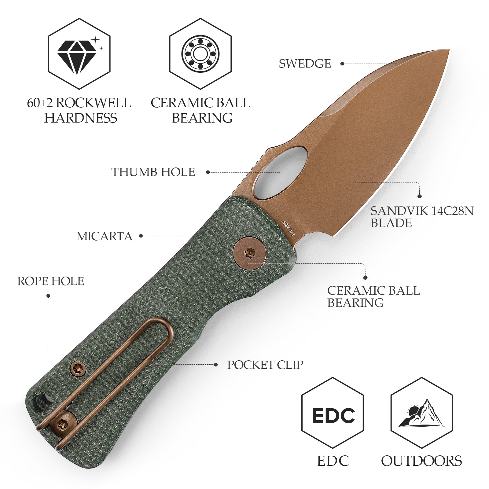 Andromeda-GM Button Liner Lock EDC Folding Knfe,2.3" 14C28N Steel Blade,Micarta Handle