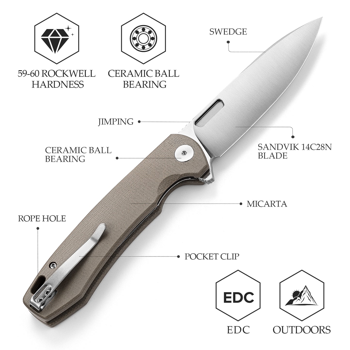 Columba-04GC Liner Lock,3.74" 14C28N Steel,Micarta Handle