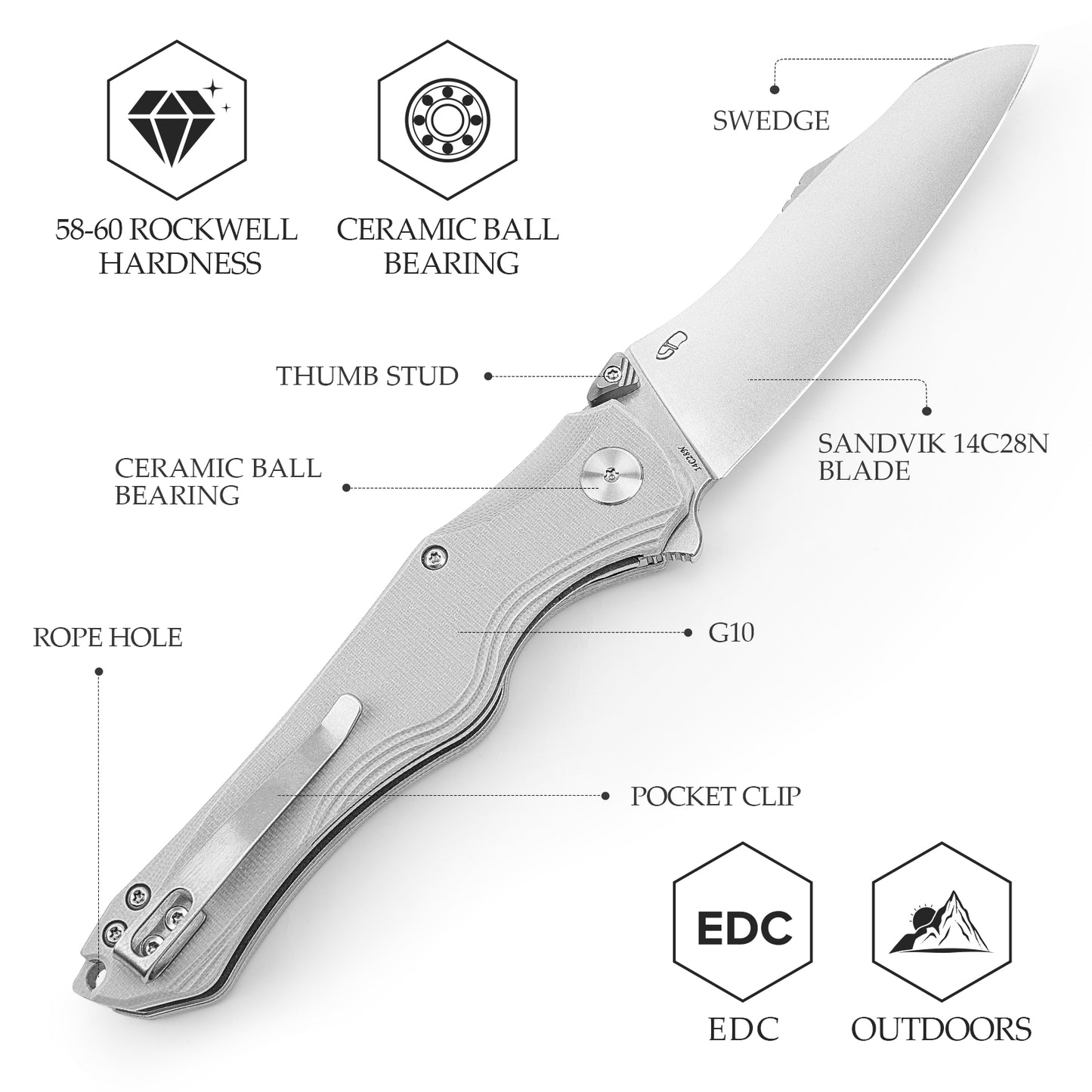 Triton-03 Thumb Stud,3.89" Front Flipper 14C28N Steel Blade,G10 Handle，Sebastian Irawan Design