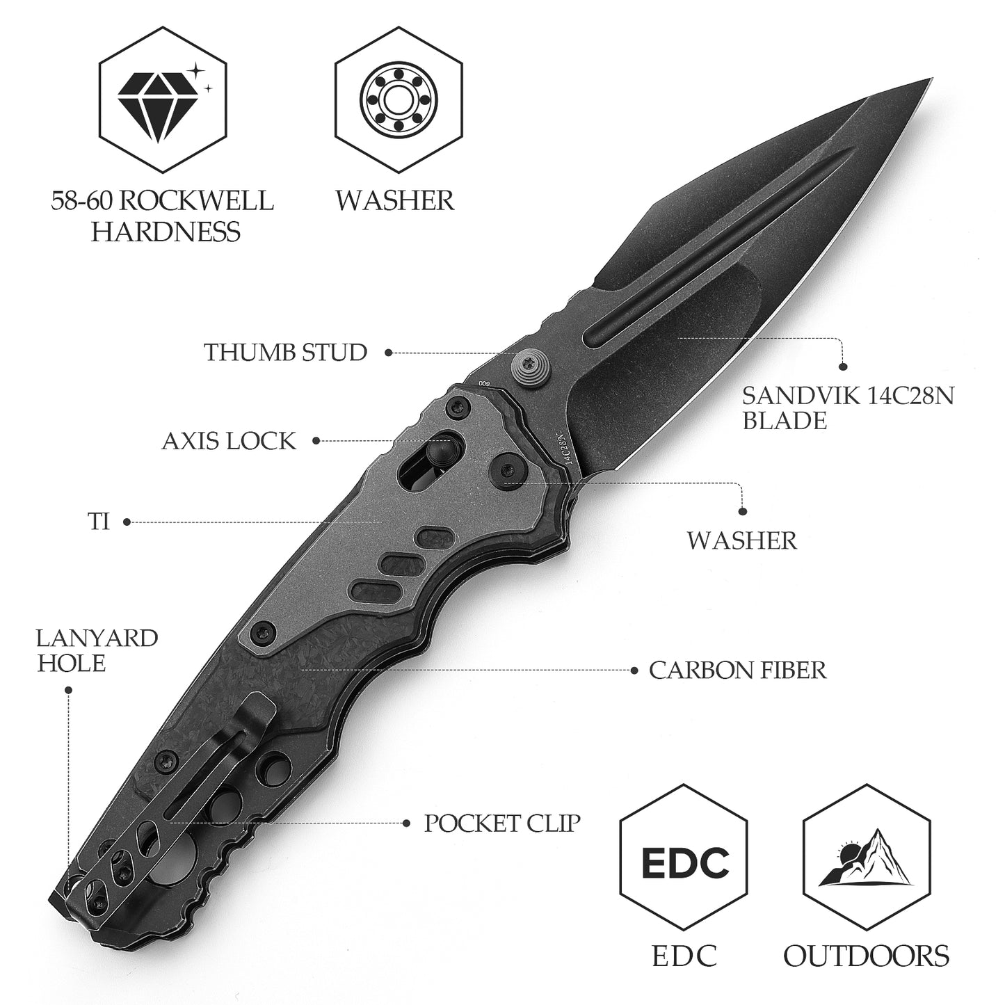 Intruder-05 Titanium and Carbon Fiber Scale,Axis Lock,Thumb Stud,TASKnives Design