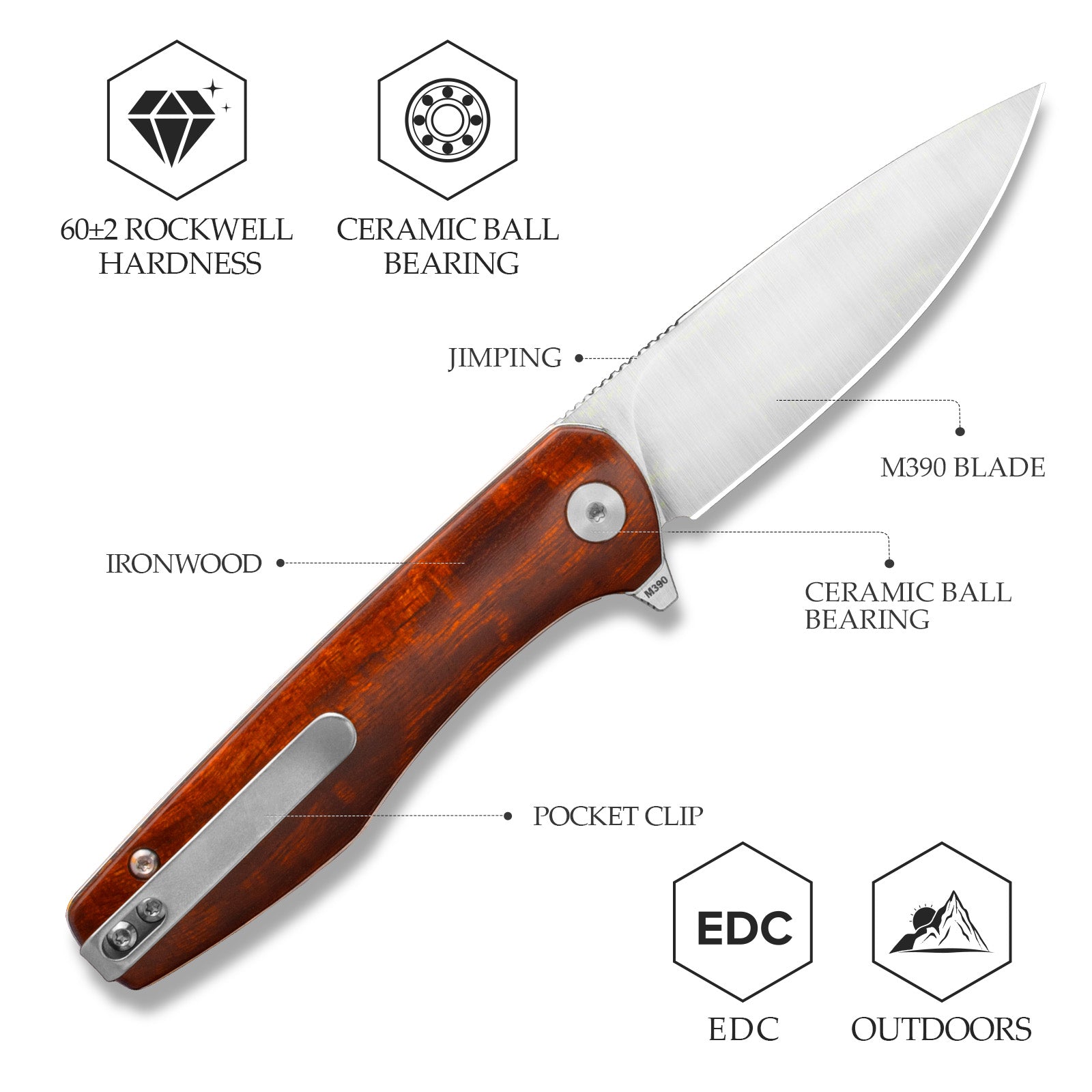 Складаний кишеньковий ніж Hornet-04G Axis Lock EDC, лезо 3,34 дюйма зі сталі 14C28N, ручка з мікарти