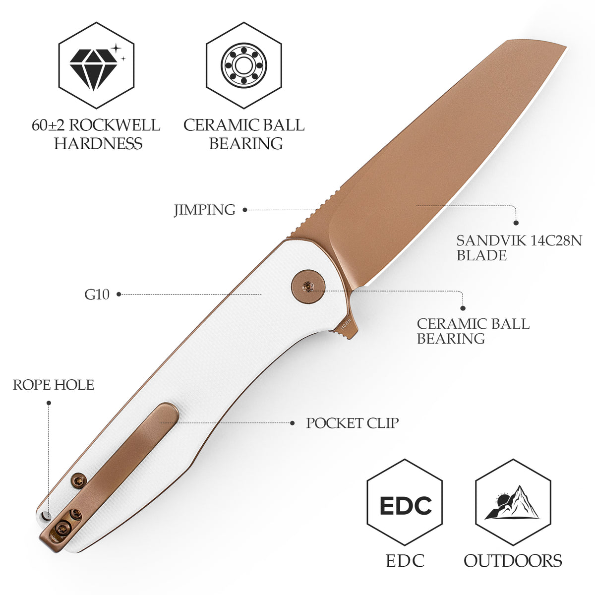 Dickybird-WG Liner Lock EDC Folding Pocket Knife 2.99'' 14C28N Steel Blade,G10 Handle