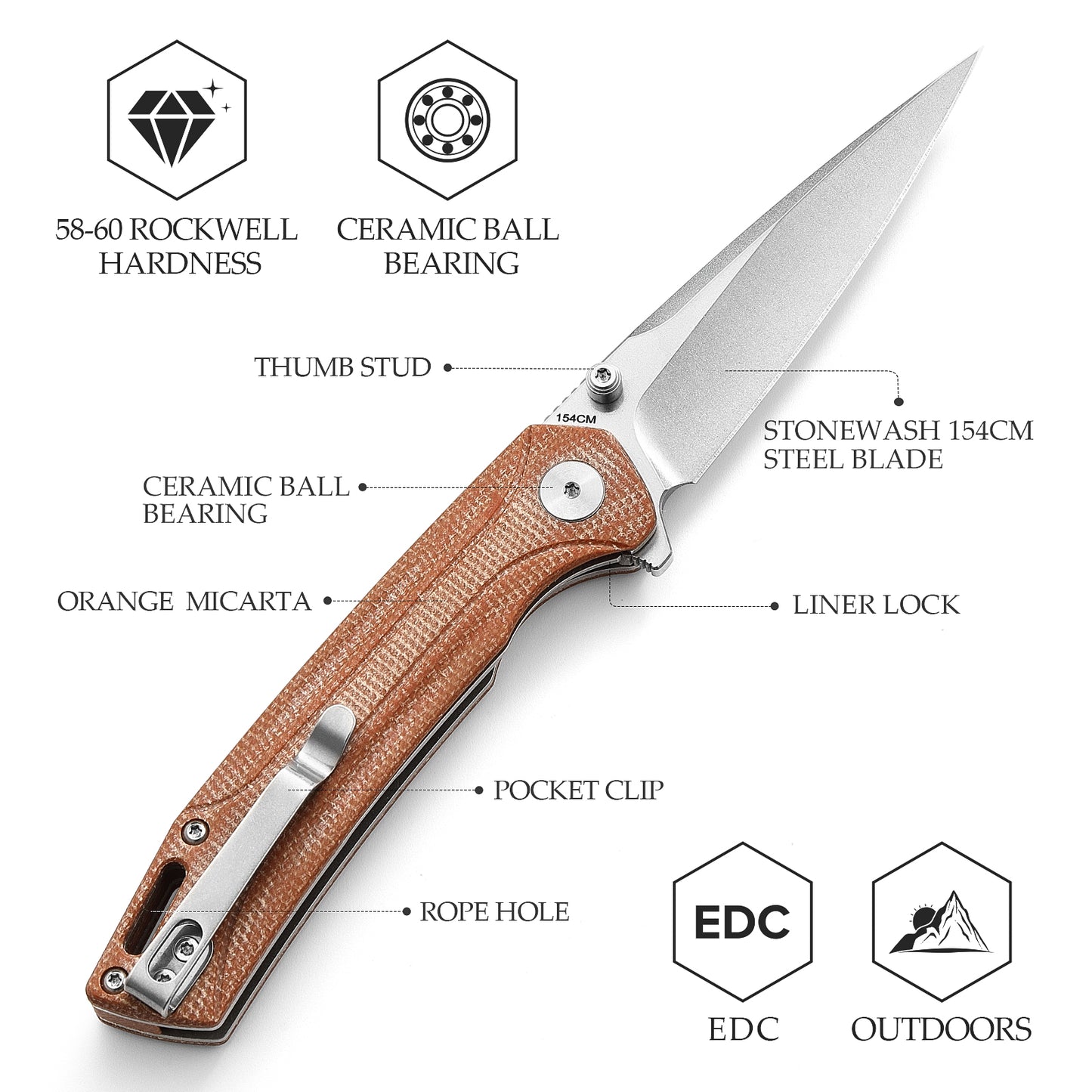 Volans-04O Thumb Stud,3.26" 154CM Steel,Brown Micarta Handle