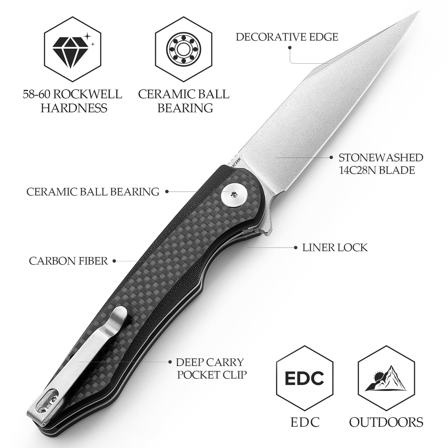 Lynx-05CG Liner Lock,3.7" 14C28N Steel Stonewash Blade,Carbon Fiber & G10 Handle